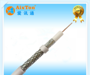 SYWV-75-7電視線(xiàn)